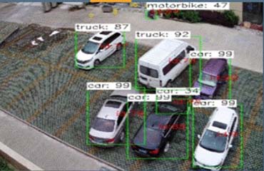 Vehicle Management Systems
